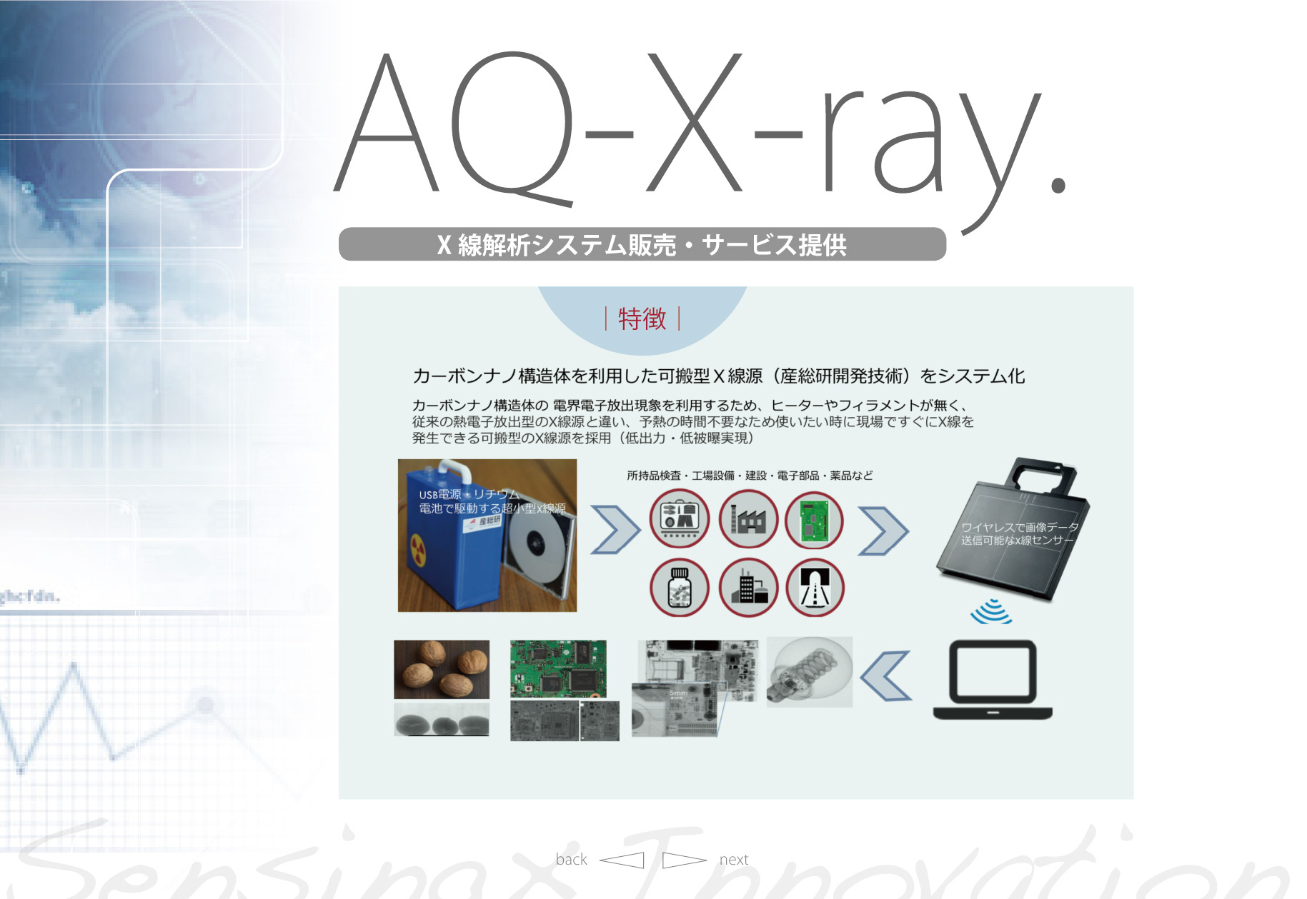 AQ-X-ray X線解析システム販売・サービス提供